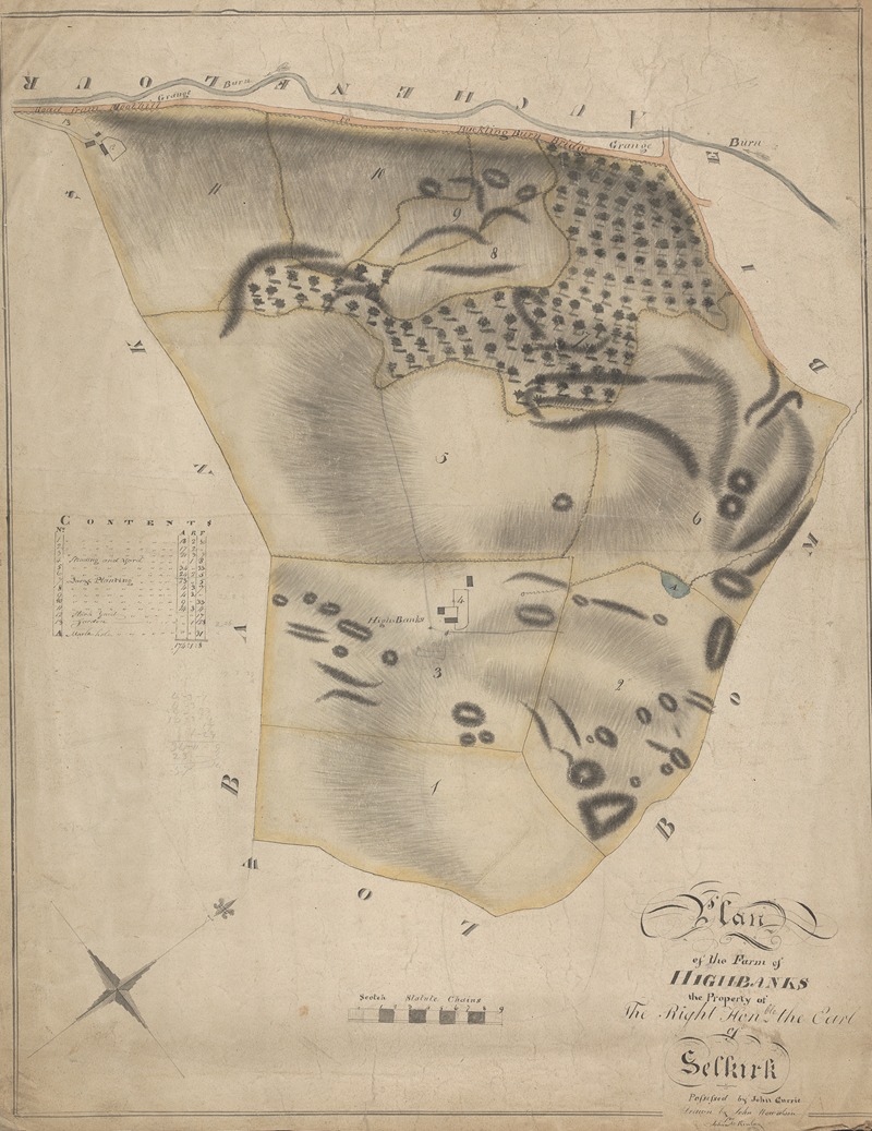 John Howatson - A Collection of Surveys of Scottish Estates of the Earl of Selkirk; Farm of Highbanks