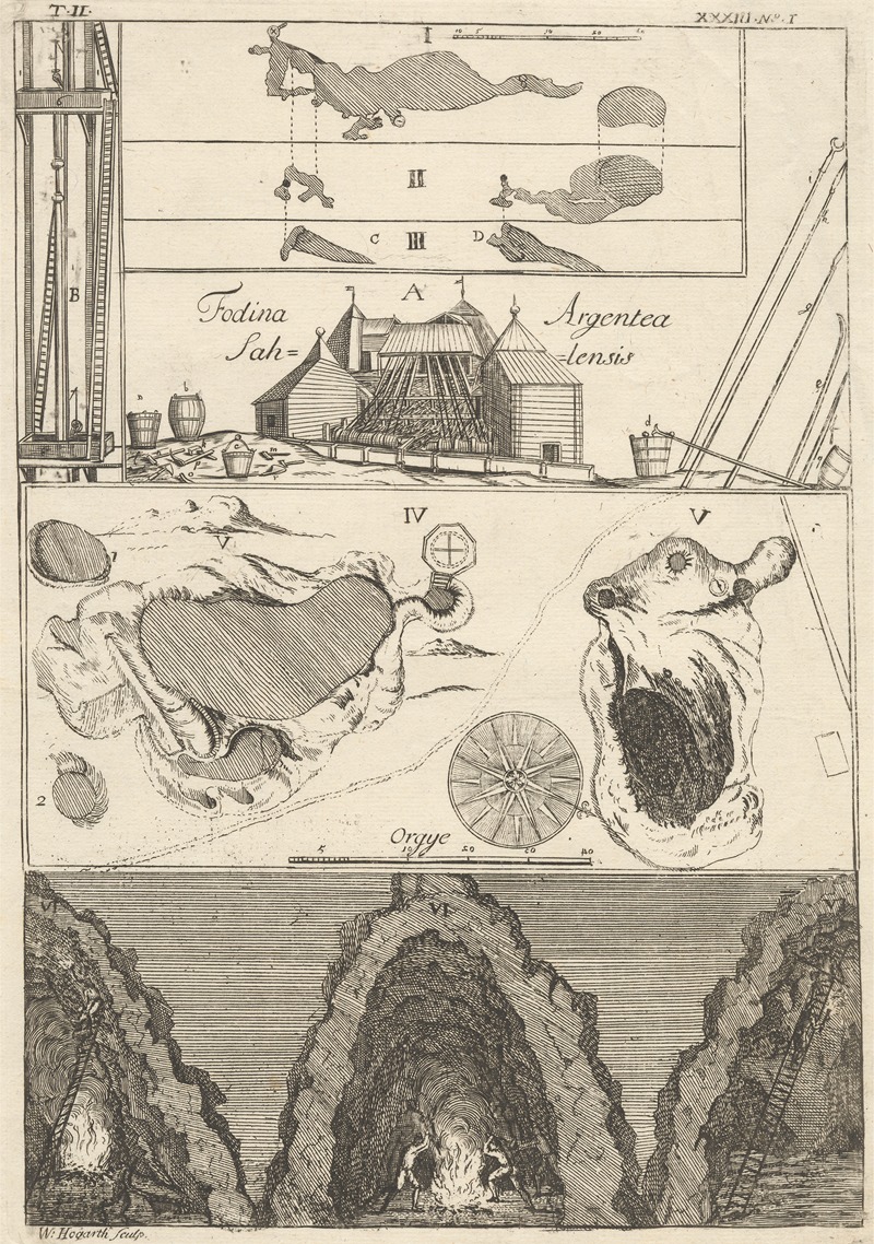 William Hogarth - A Silver Mine at Sala, I; illustration for La Motraye’s ‘Travels’