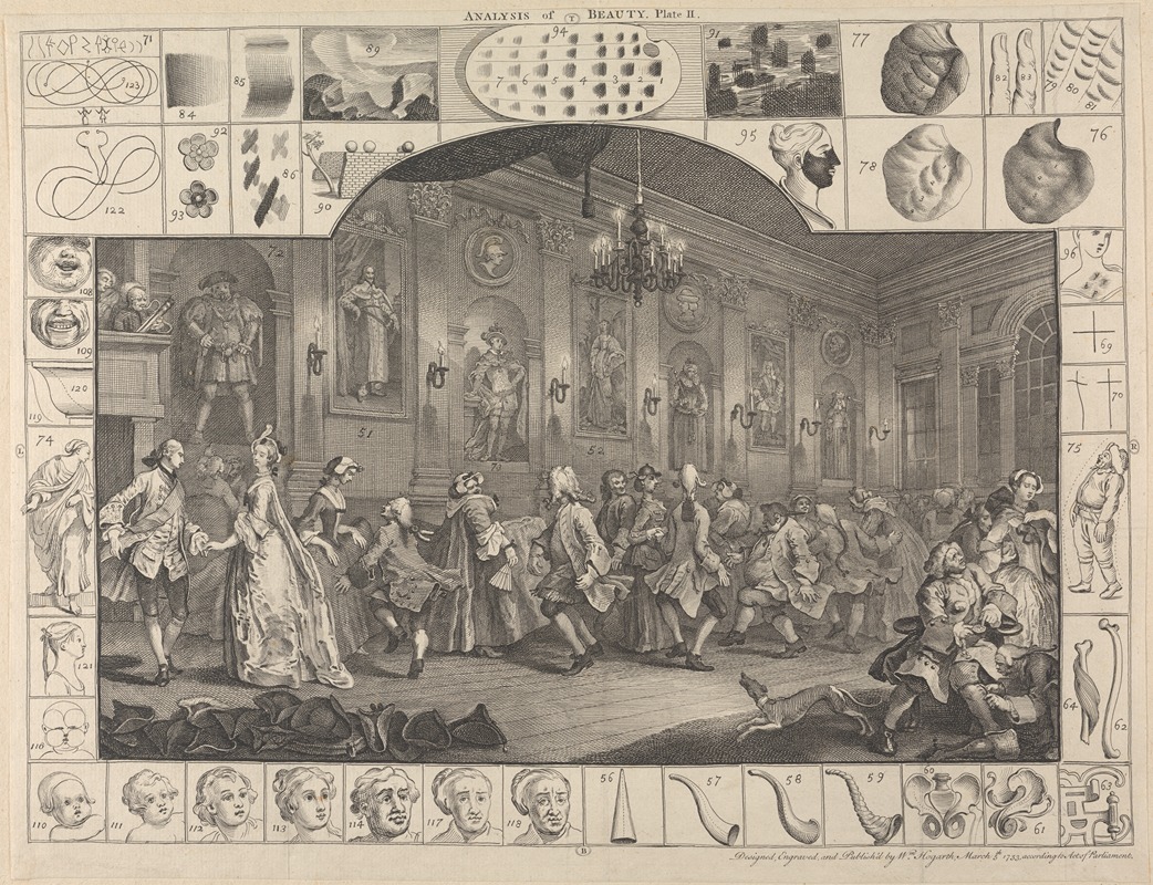 William Hogarth - Analysis of Beauty, Plate II; A Country Dance