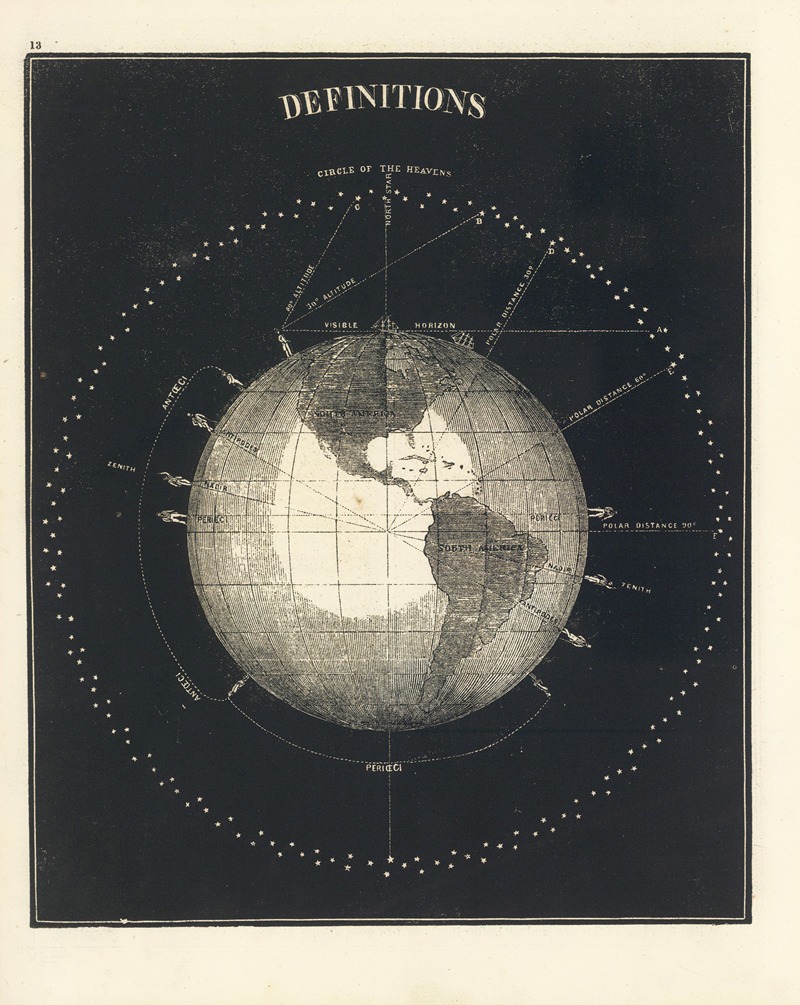 Asa Smith - Definitions (Earth)