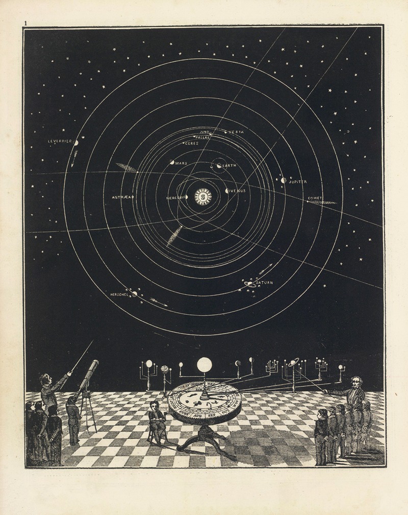 Asa Smith - Orrery, with a view of the Solar System in the back ground