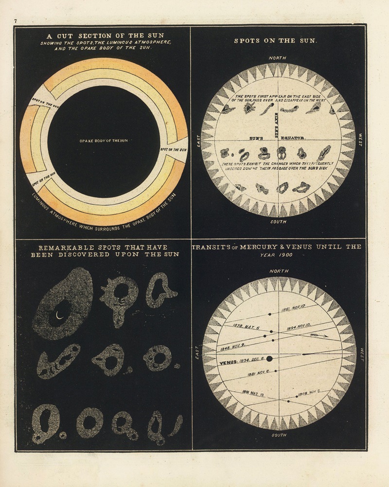 Asa Smith - Sun, Spots on the Sun, Transits of Mercury & Venus.