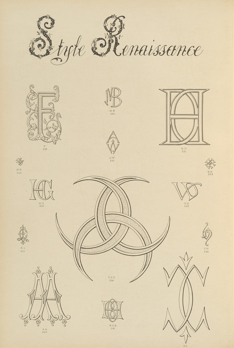 Ch Crouvezier - Album de chiffres & monogrammes couronnes de noblesse, françaises et etrangères Pl.018