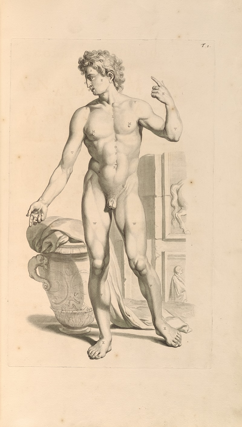 Gerard de Lairesse - Anatomia humani corporis Pl.002