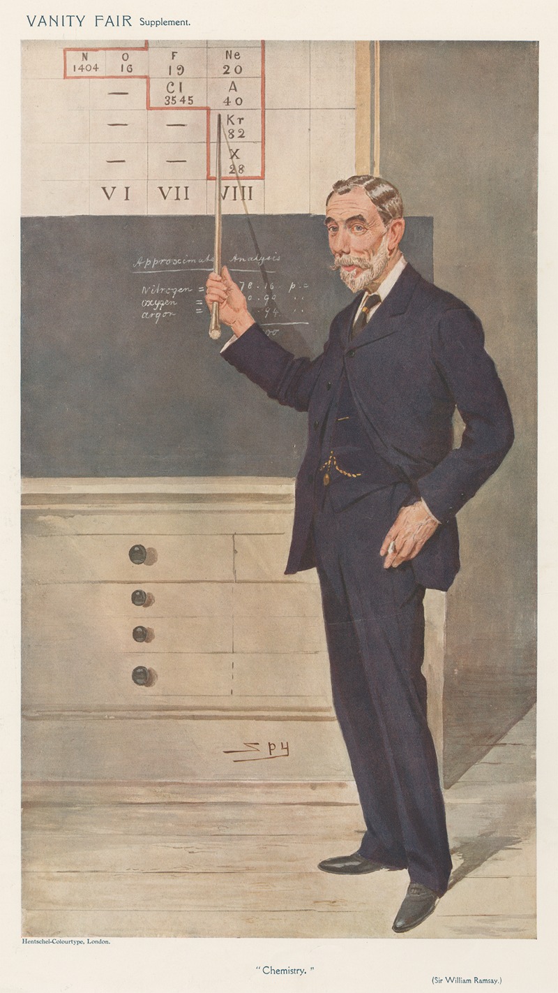 Leslie Matthew Ward - Doctors and Scientists. ‘Chemistry’. Sir William Ramsay. 2 December 1908