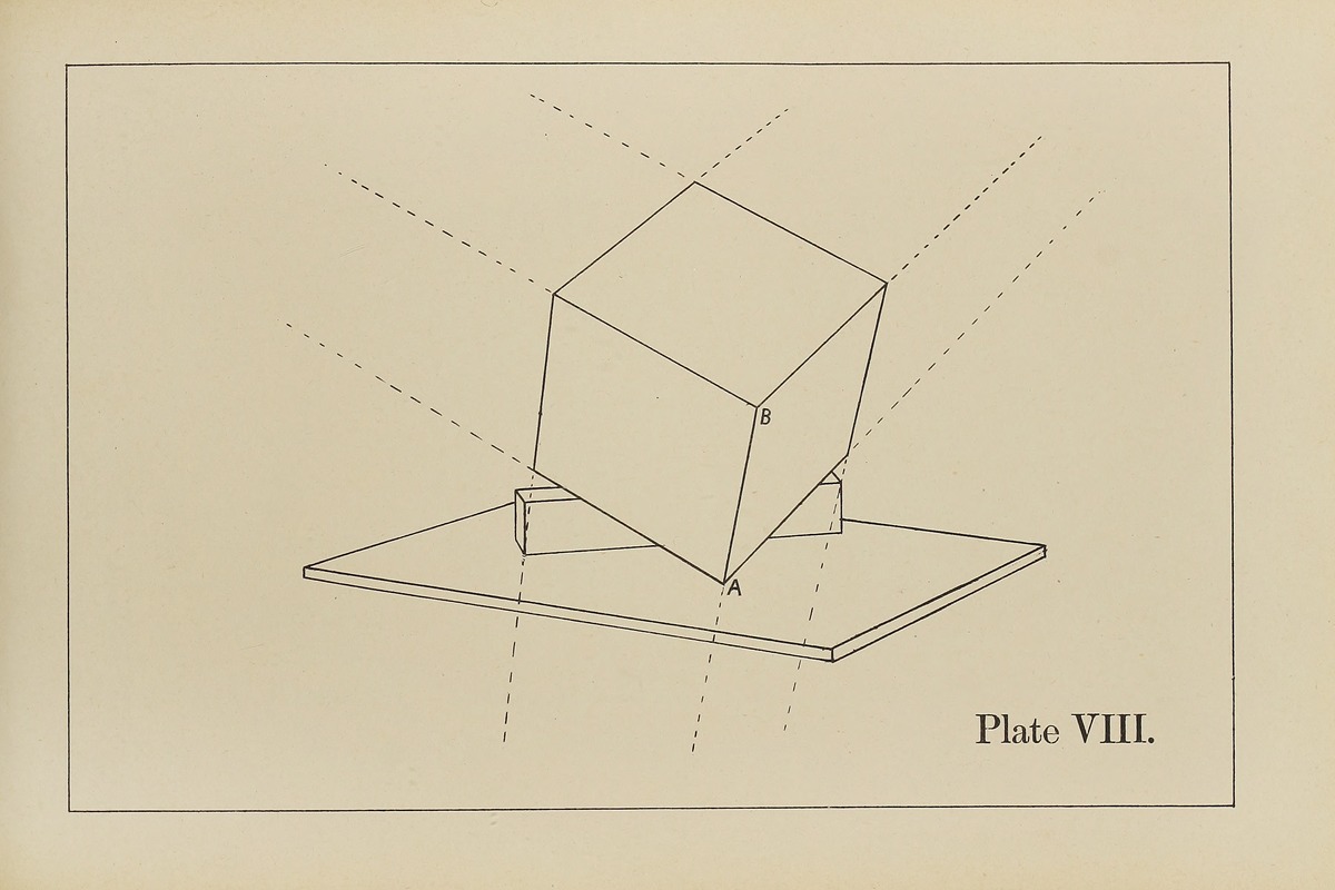 George Trobridge - The principles of perspective as applied to model drawing & sketching from nature Pl.08