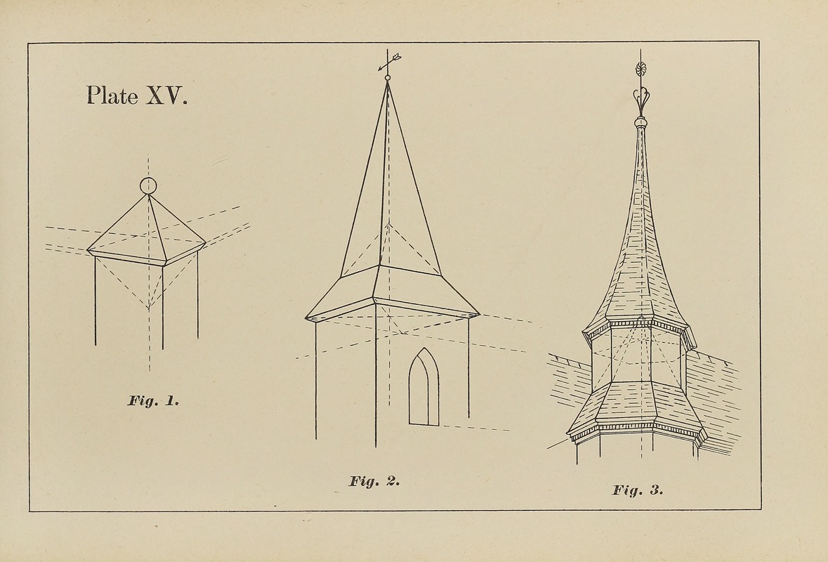 George Trobridge - The principles of perspective as applied to model drawing & sketching from nature Pl.15