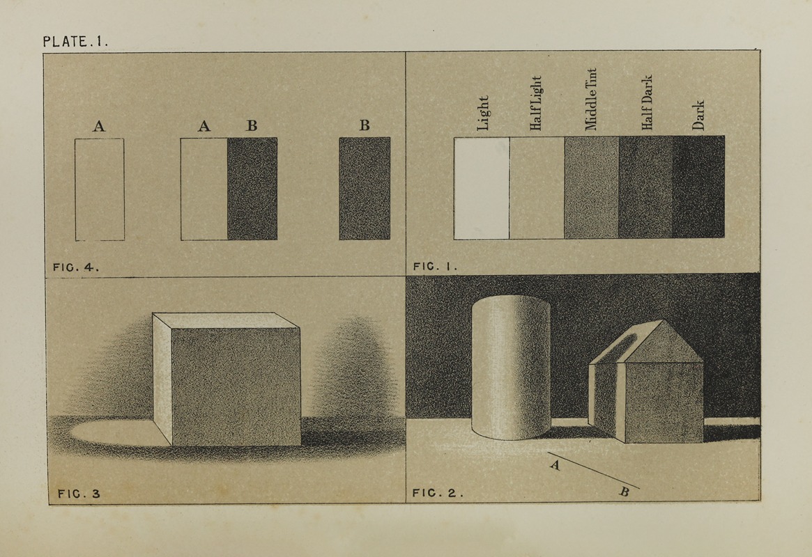 Mary Philadelphia Merrifield - Handbook of light and shade, with especial reference to model drawing Pl.01