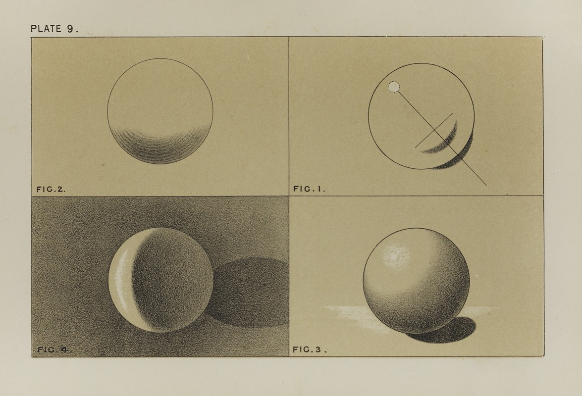 Mary Philadelphia Merrifield - Handbook of light and shade, with especial reference to model drawing Pl.09