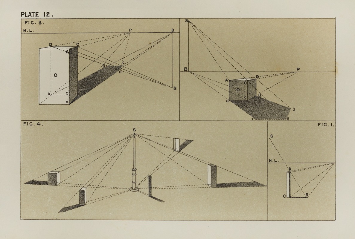 Mary Philadelphia Merrifield - Handbook of light and shade, with especial reference to model drawing Pl.12