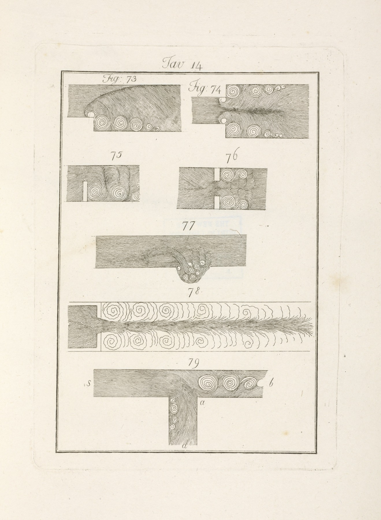 Francesco Cardinali - Tavola 14