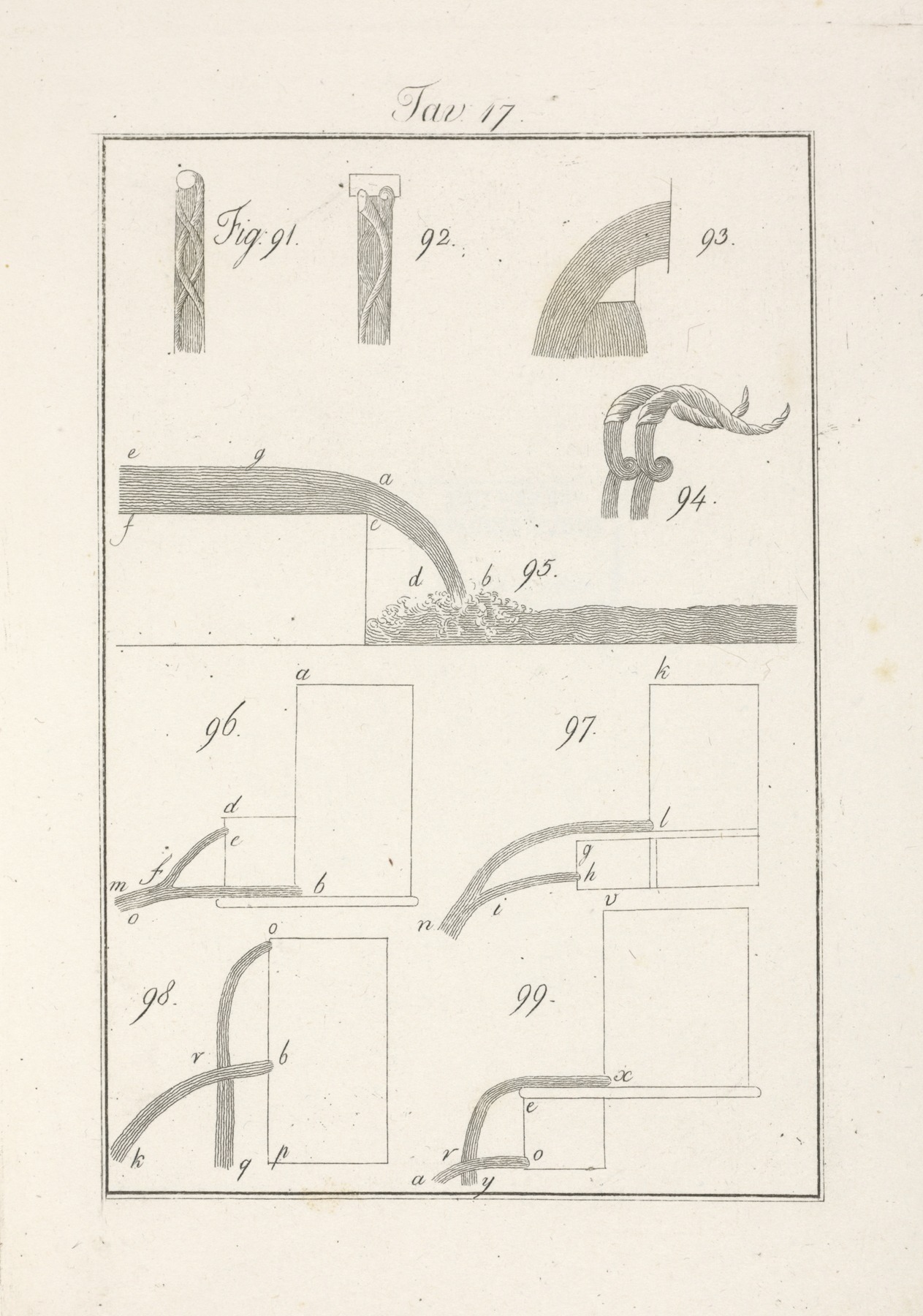 Francesco Cardinali - Tavola 17