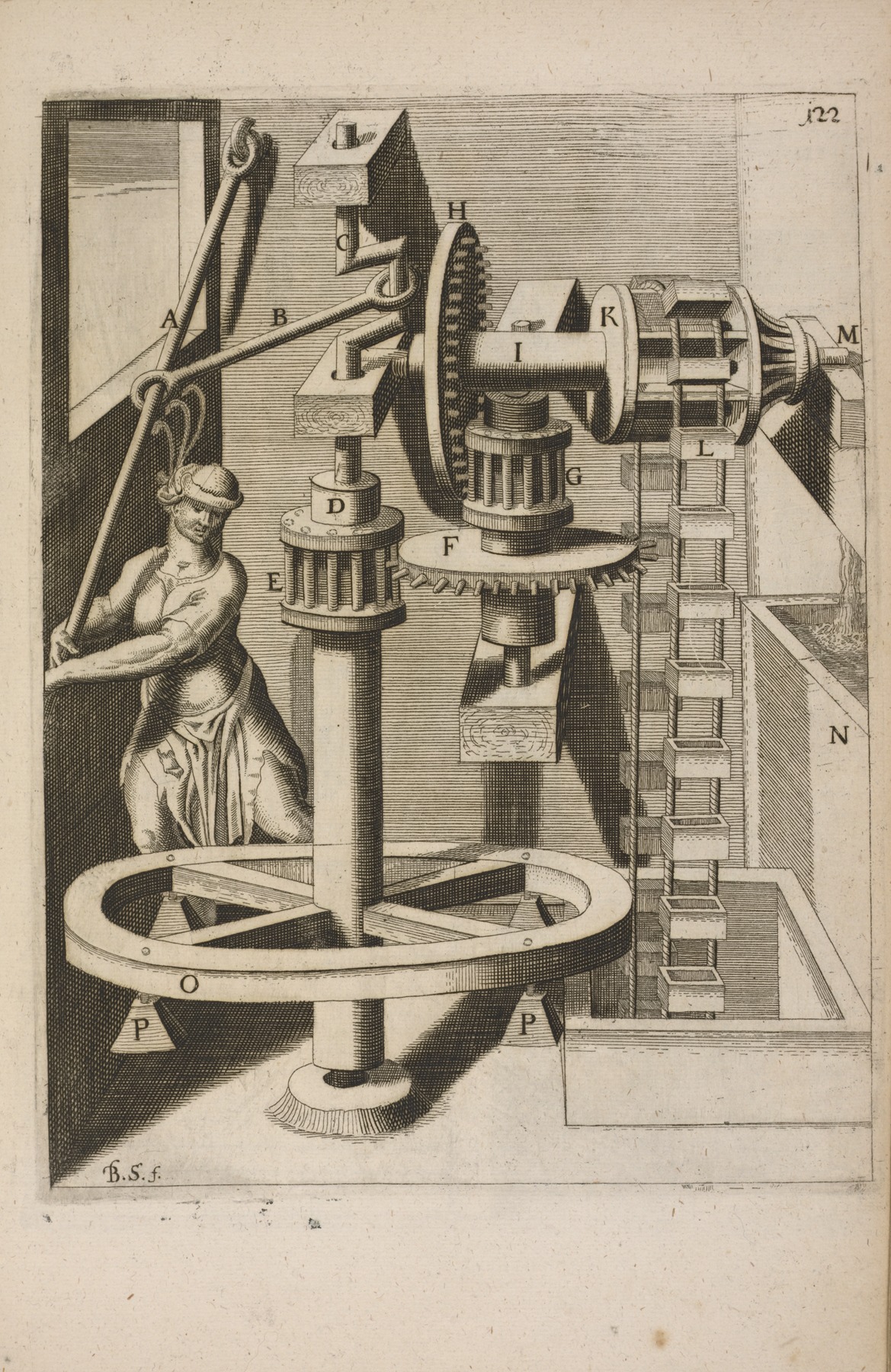 Georg Andreas Böckler - Fig. CXXII. Haustrum, cum capsulis.