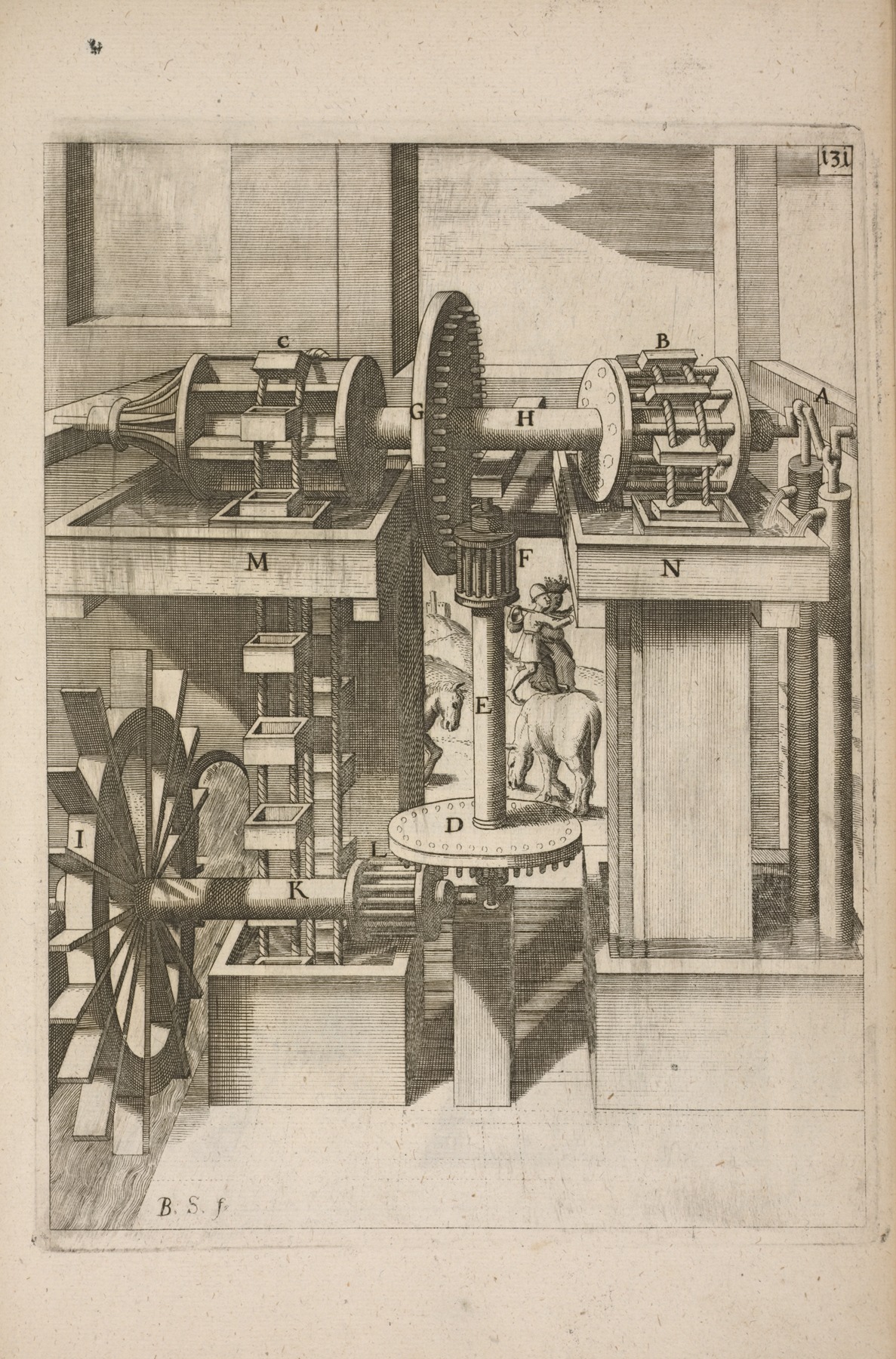 Georg Andreas Böckler - Fig. CXXXI. Haustrum duplex, per capsulas, cum antliâ duplici.