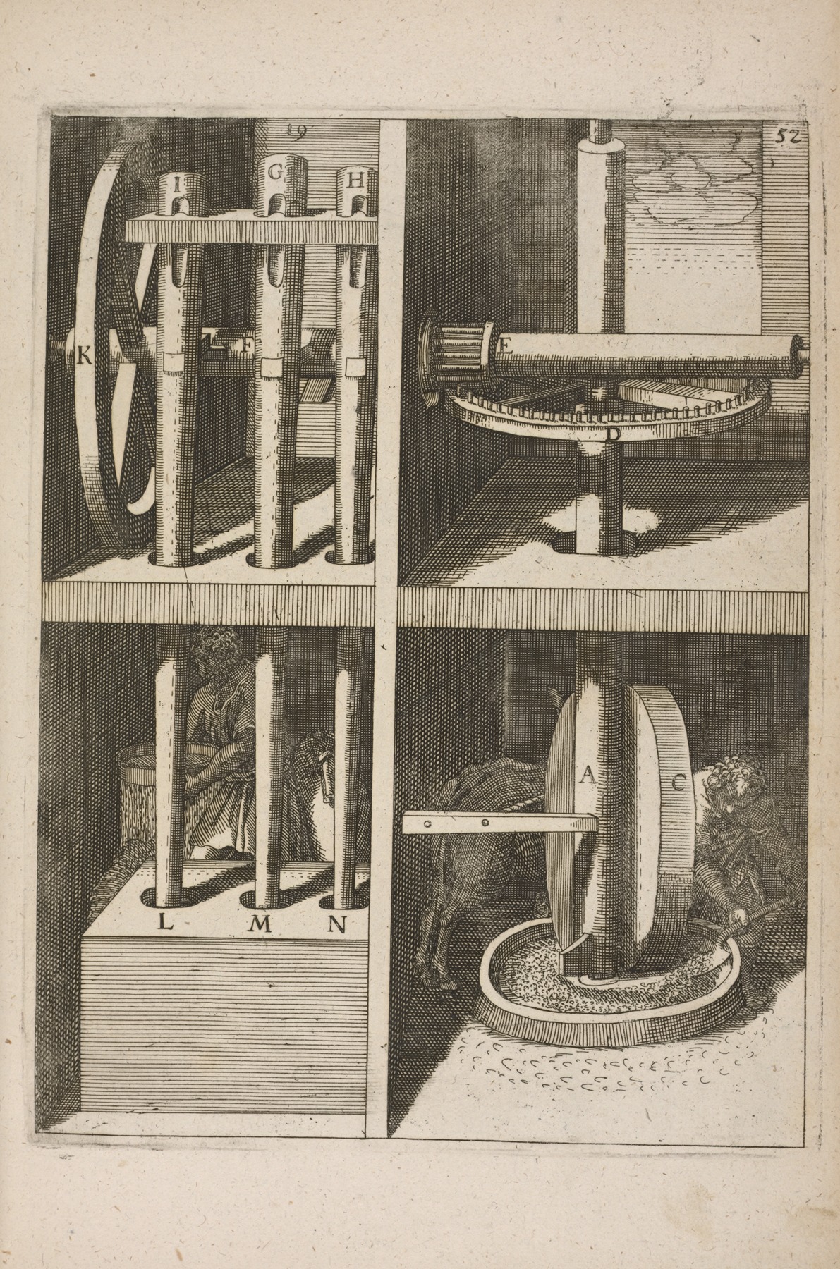 Georg Andreas Böckler - Fig. LII. Tribomylos.