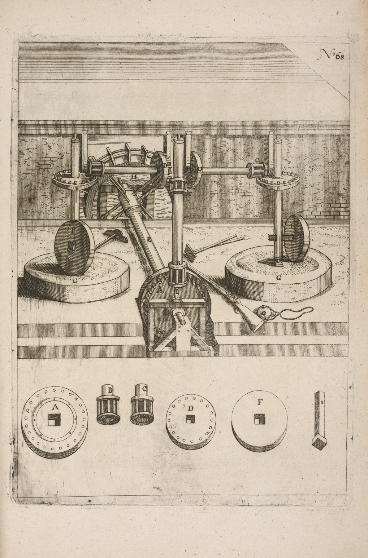 Georg Andreas Böckler - Fig. LXIIX. Nitromylos, tundens.