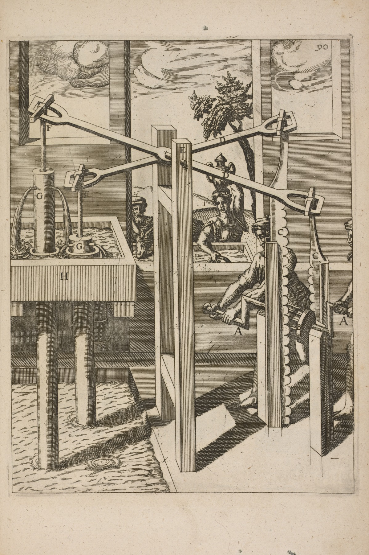 Georg Andreas Böckler - Fig. XC. Antlergon, duplex.