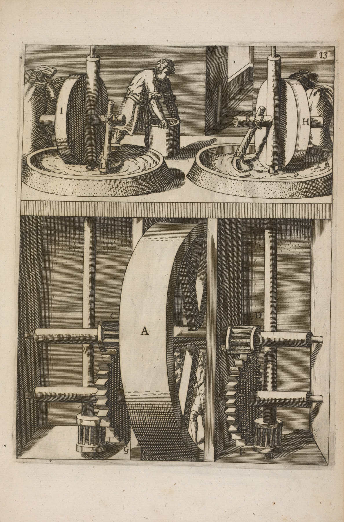 Georg Andreas Böckler - Fig. XIII. Pateomylos, adoleum lino exprimendum.