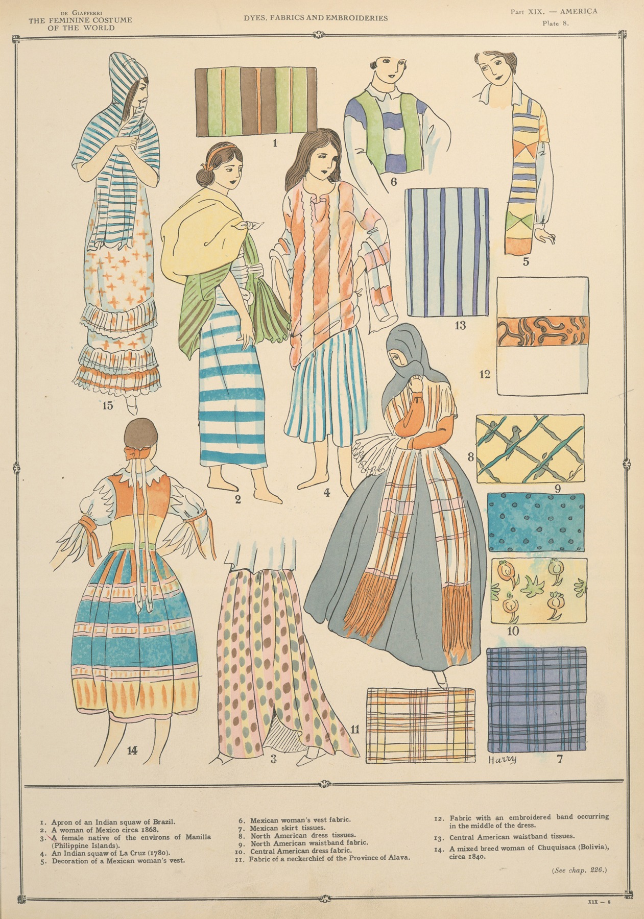 Paul Louis de Giafferri - America – Dyes, fabrics and embroideries