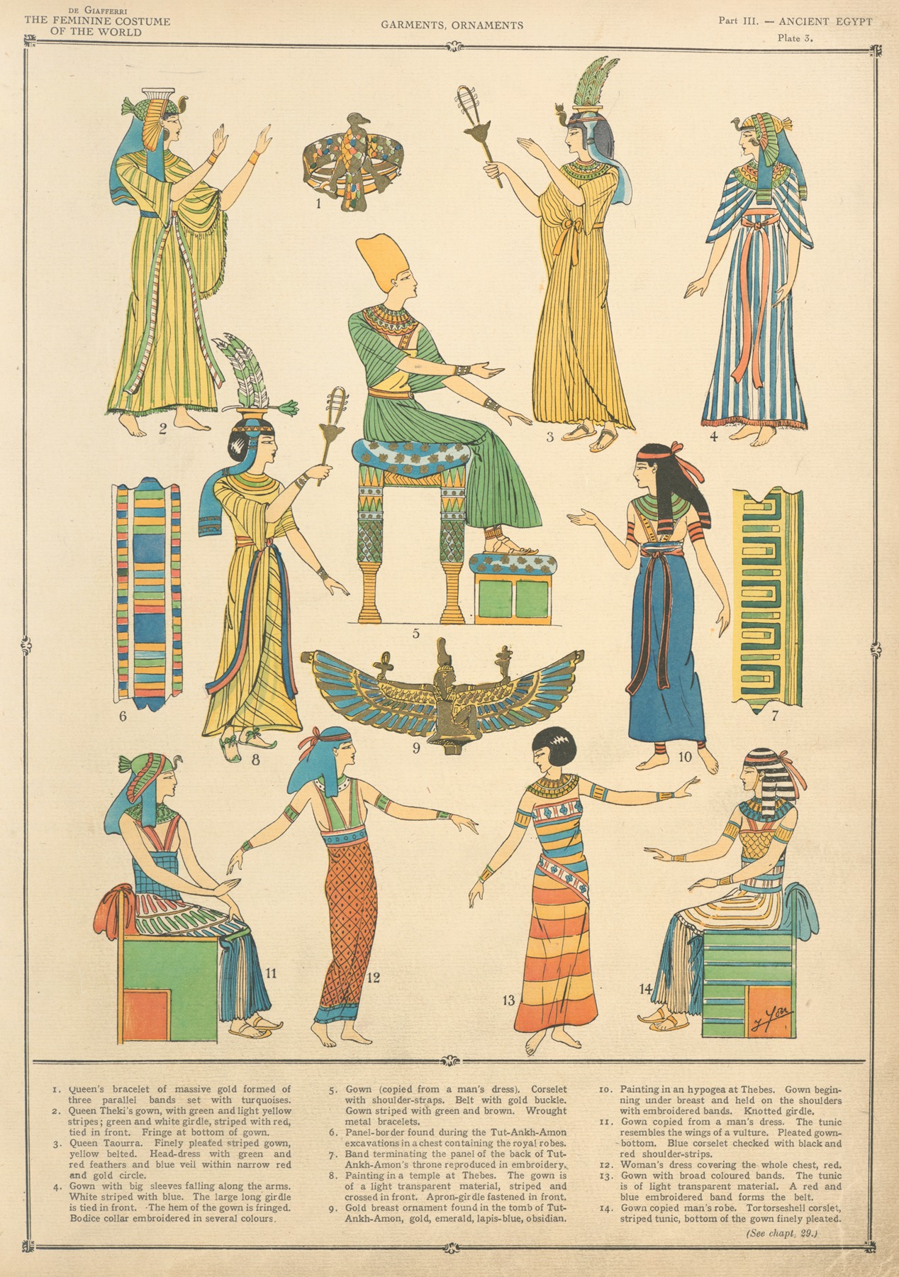 Paul Louis de Giafferri - Ancient Egypt – Garments, ornaments