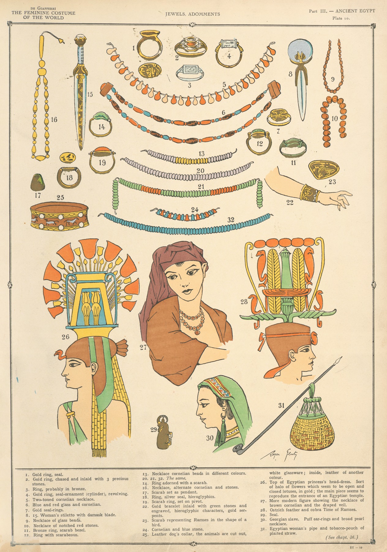 Paul Louis de Giafferri - Ancient Egypt – Jewels, adomments