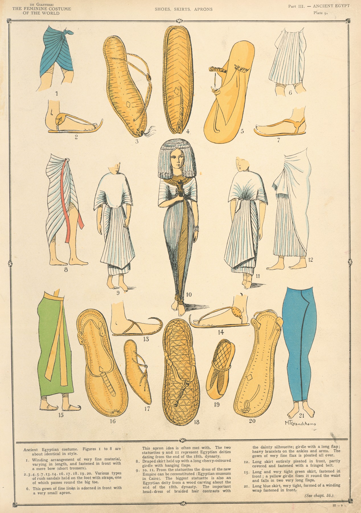 Paul Louis de Giafferri - Ancient Egypt – Shoes, skirts, aprons