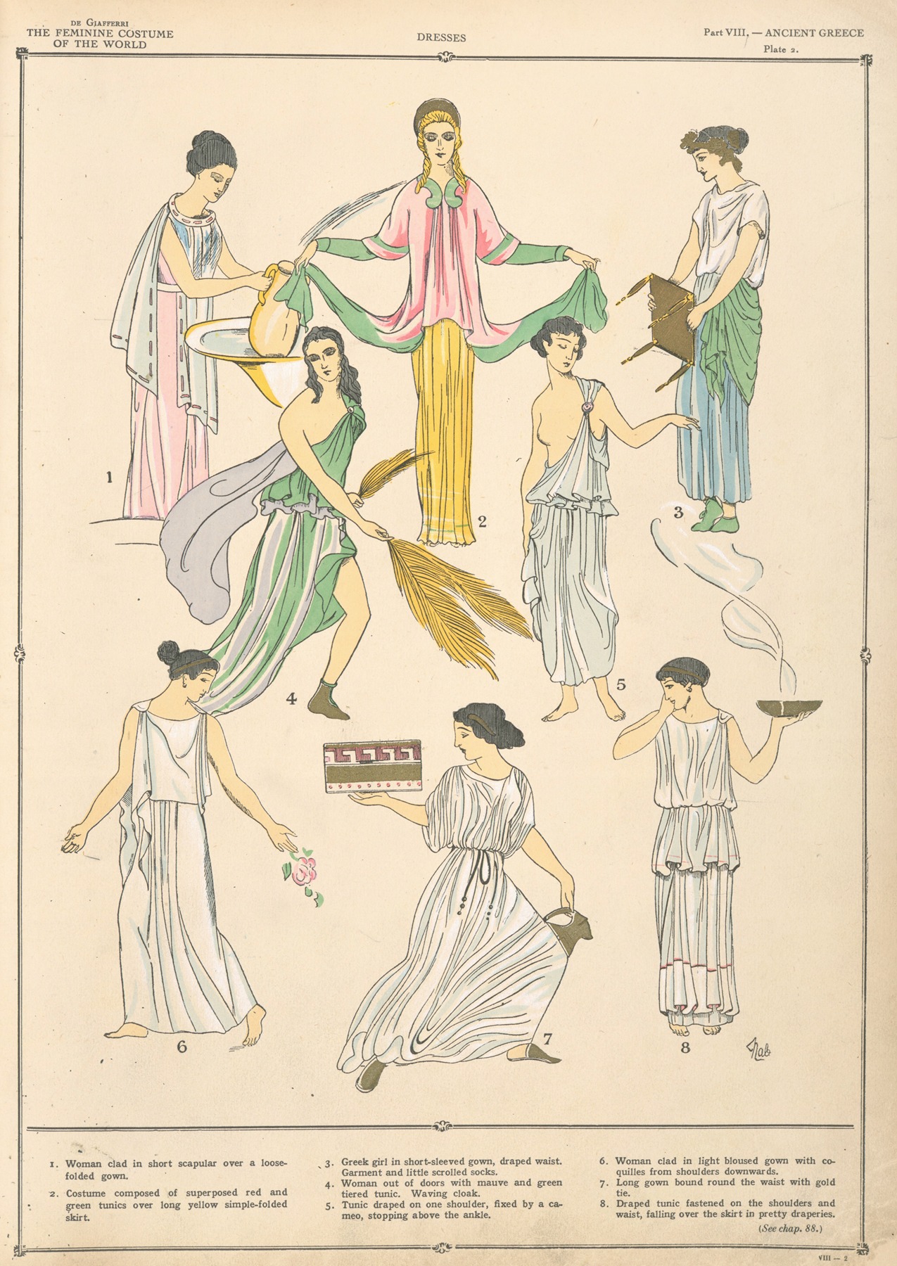 Paul Louis de Giafferri - Ancient Greece – Dresses