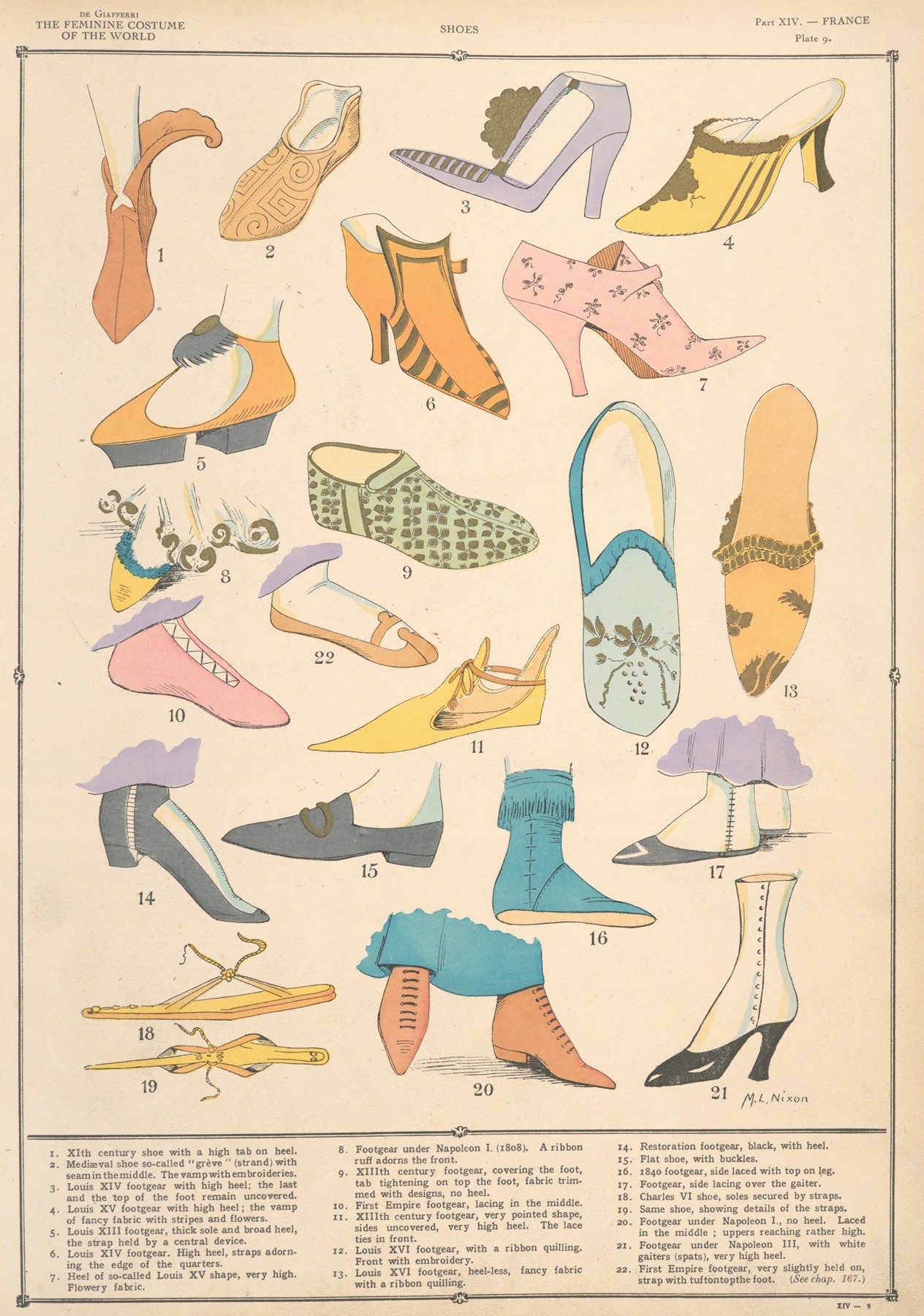 Paul Louis de Giafferri - France – Shoes