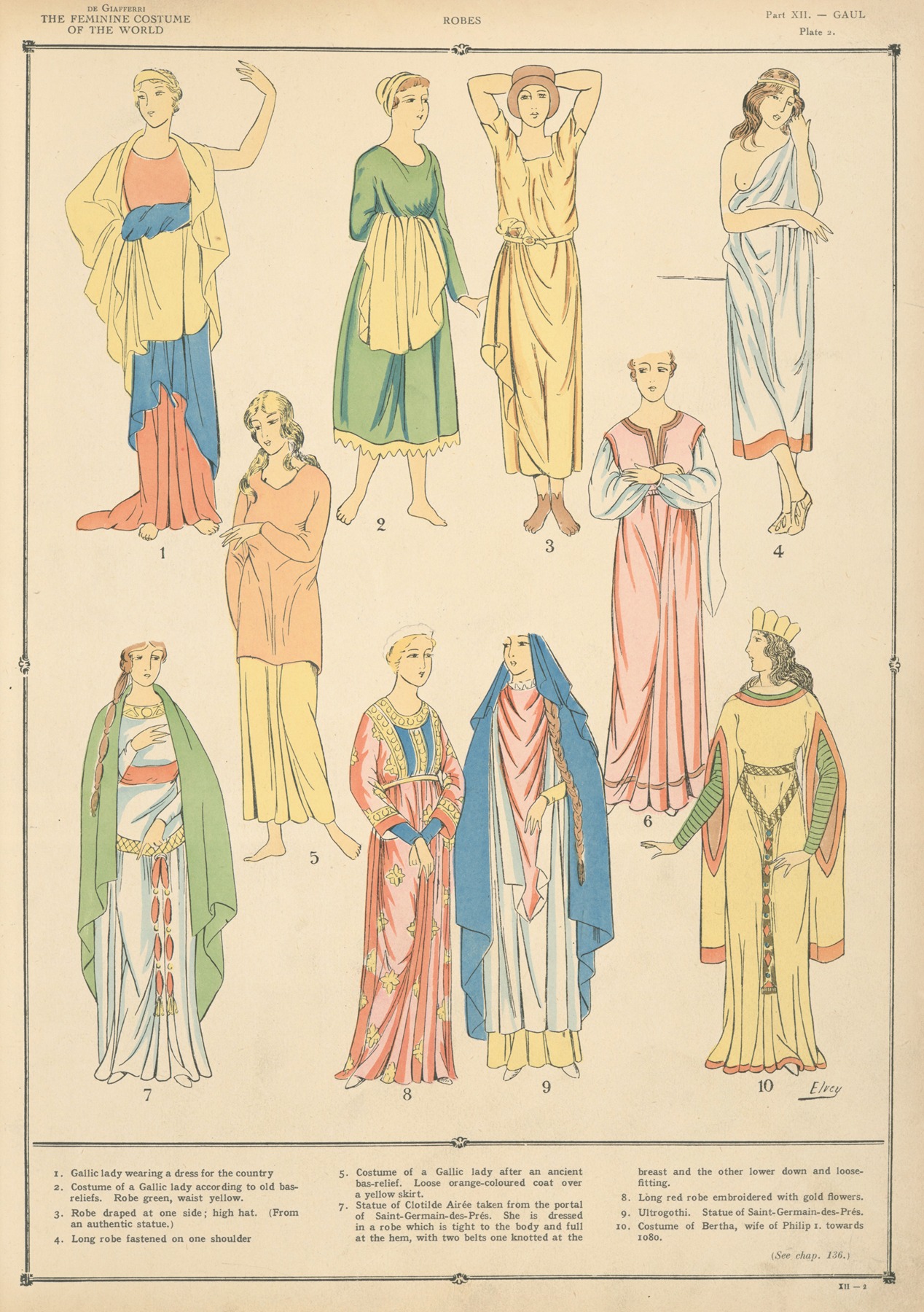 Paul Louis de Giafferri - Gaul – Robes
