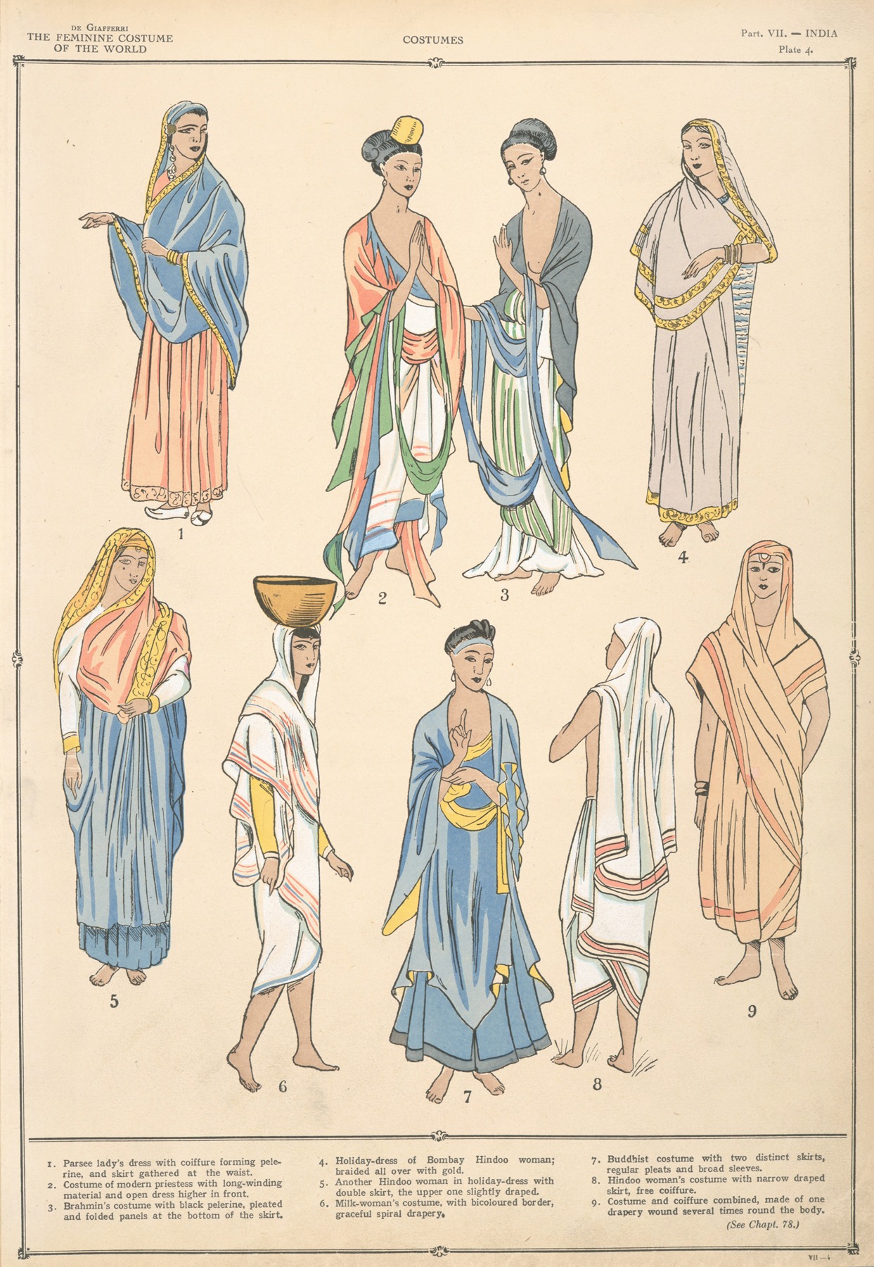 Paul Louis de Giafferri - India – Costumes