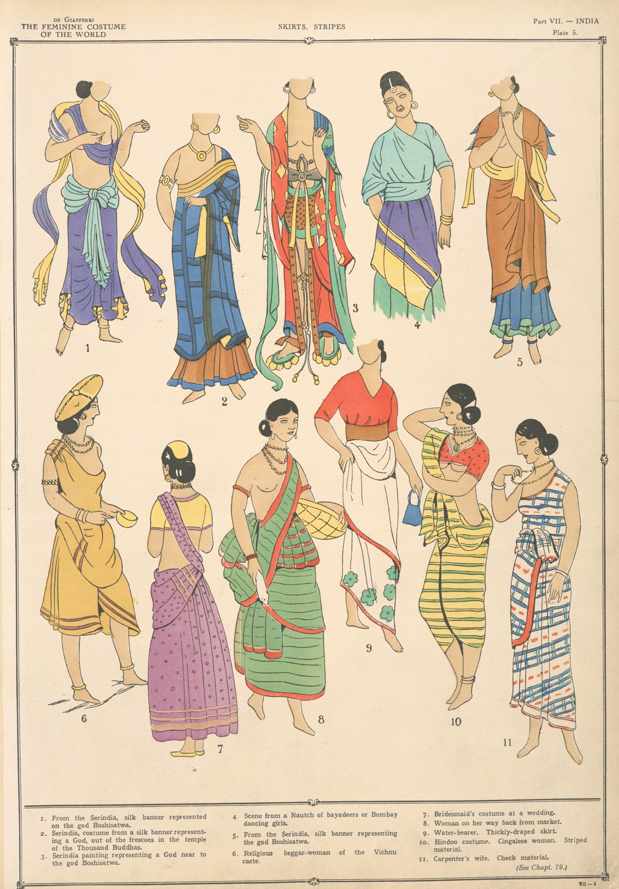 Paul Louis de Giafferri - India – Skirts, stripes