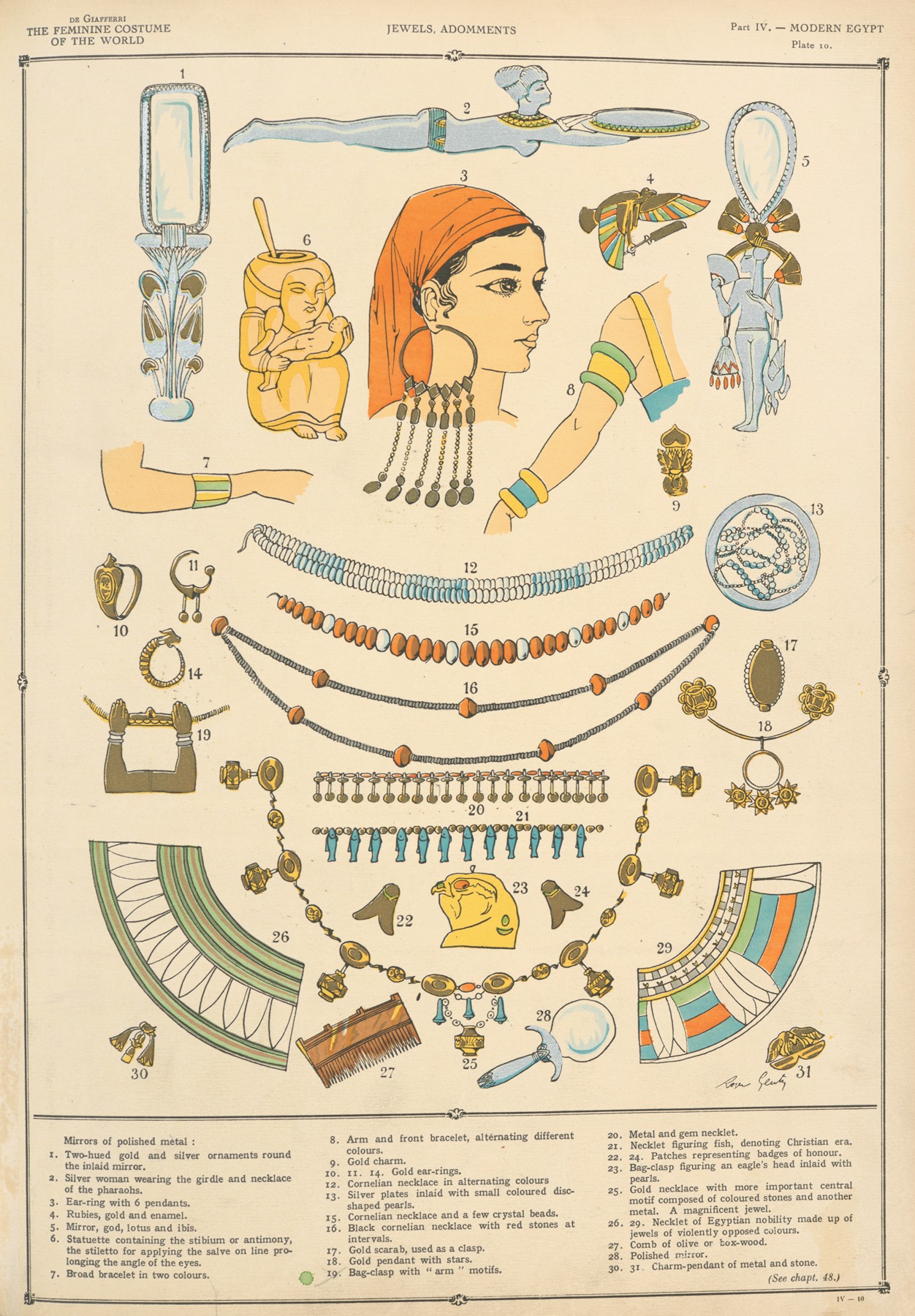 Paul Louis de Giafferri - Modern Egypt – Jewels, adomments