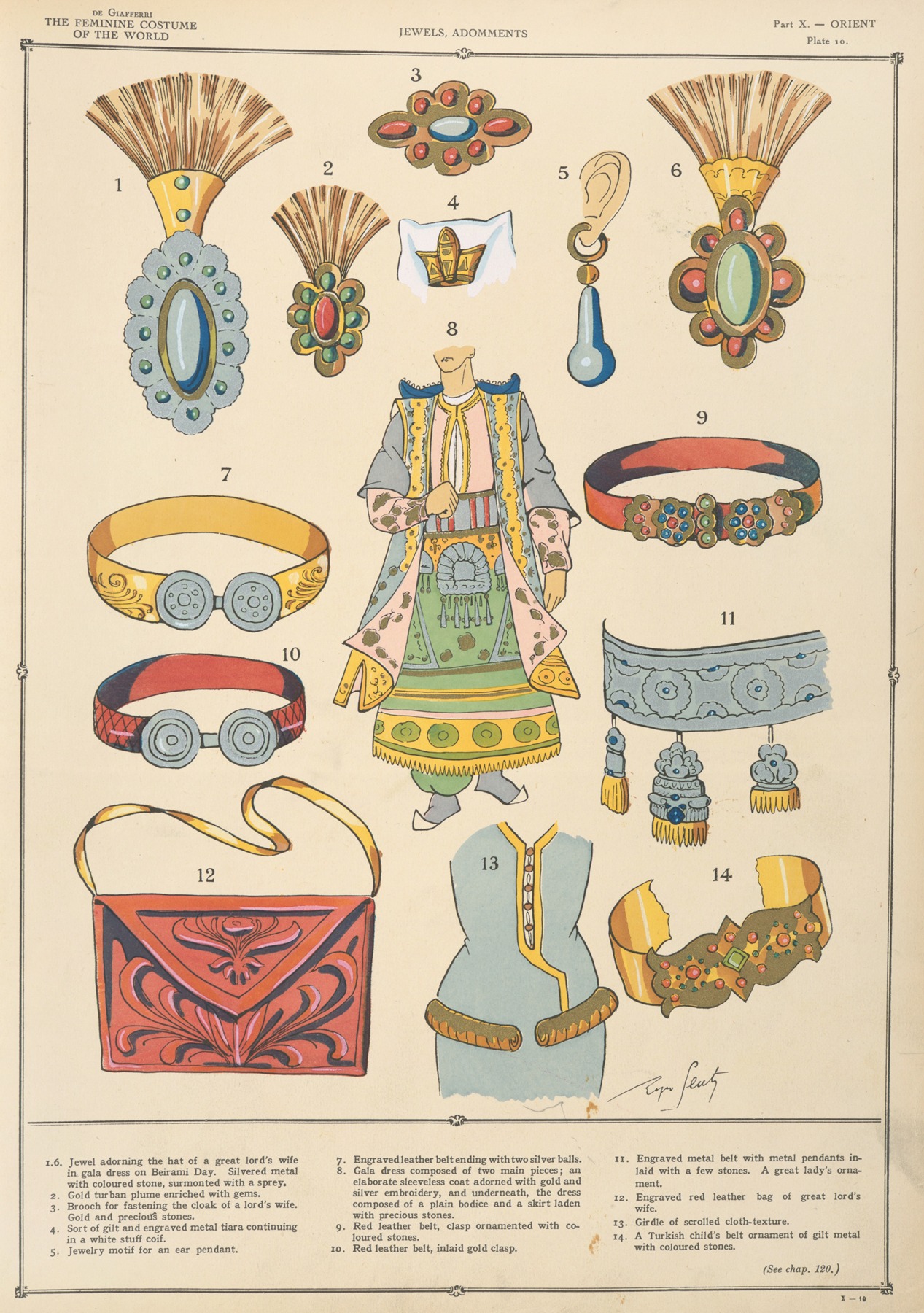 Paul Louis de Giafferri - Orient – Jewels, adomments