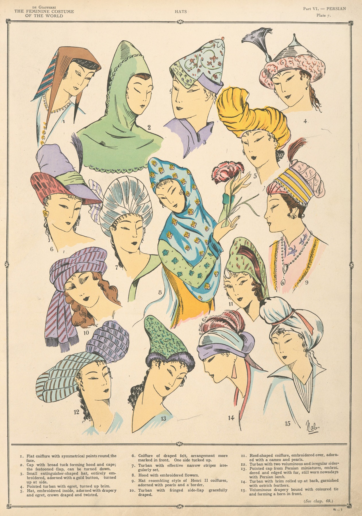 Persian - Hats by Paul Louis de Giafferri - Artvee