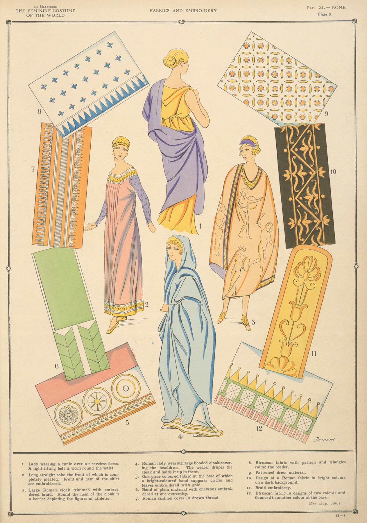 Paul Louis de Giafferri - Rome – Fabrics and embroidery
