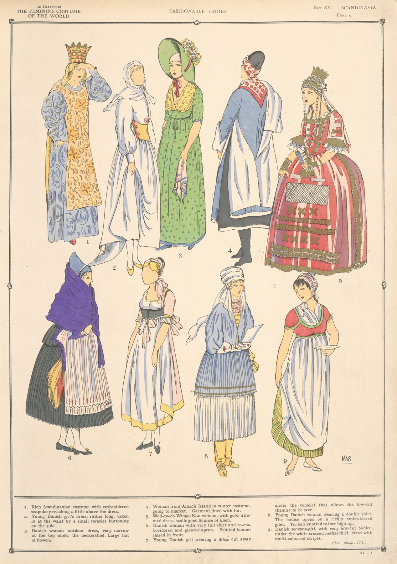 Paul Louis de Giafferri - Scandinavia – Fashionable ladies