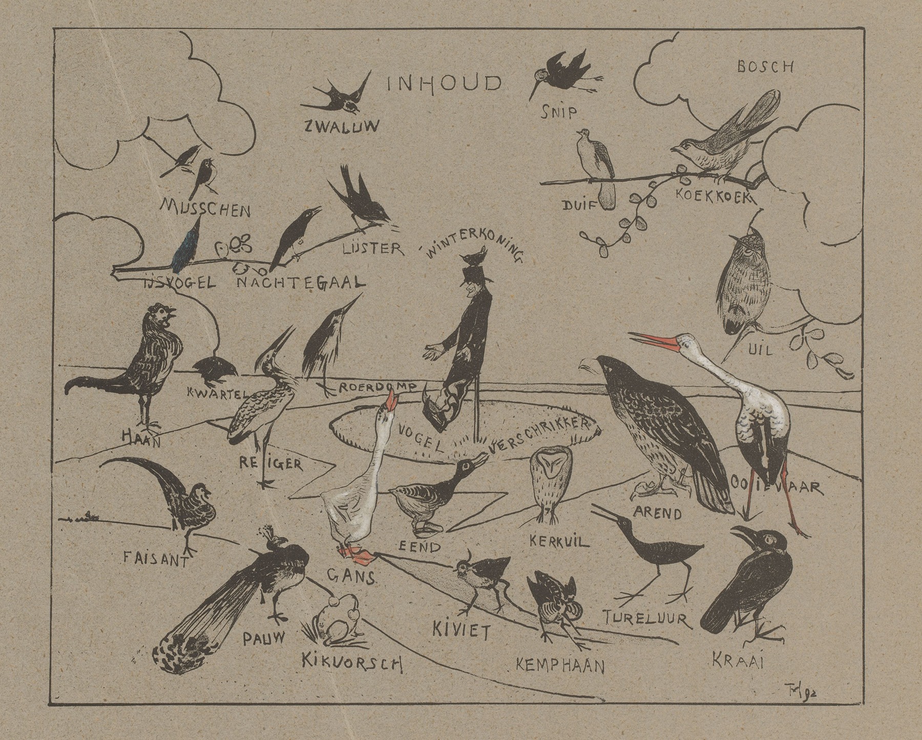 Theo van Hoytema - Verschillende vogelsoorten.