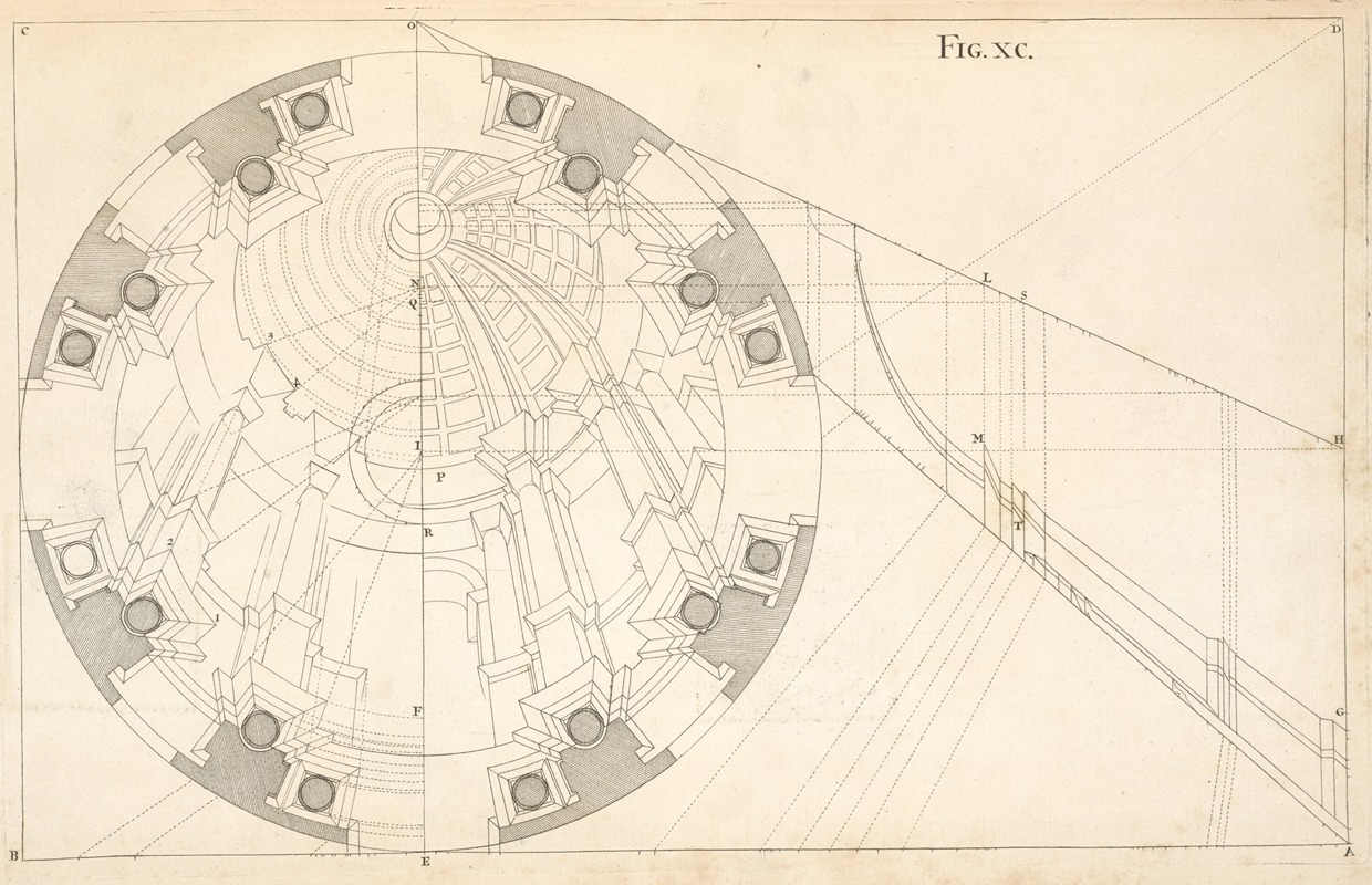 Andrea Pozzo - A cupola in horizontal perspective