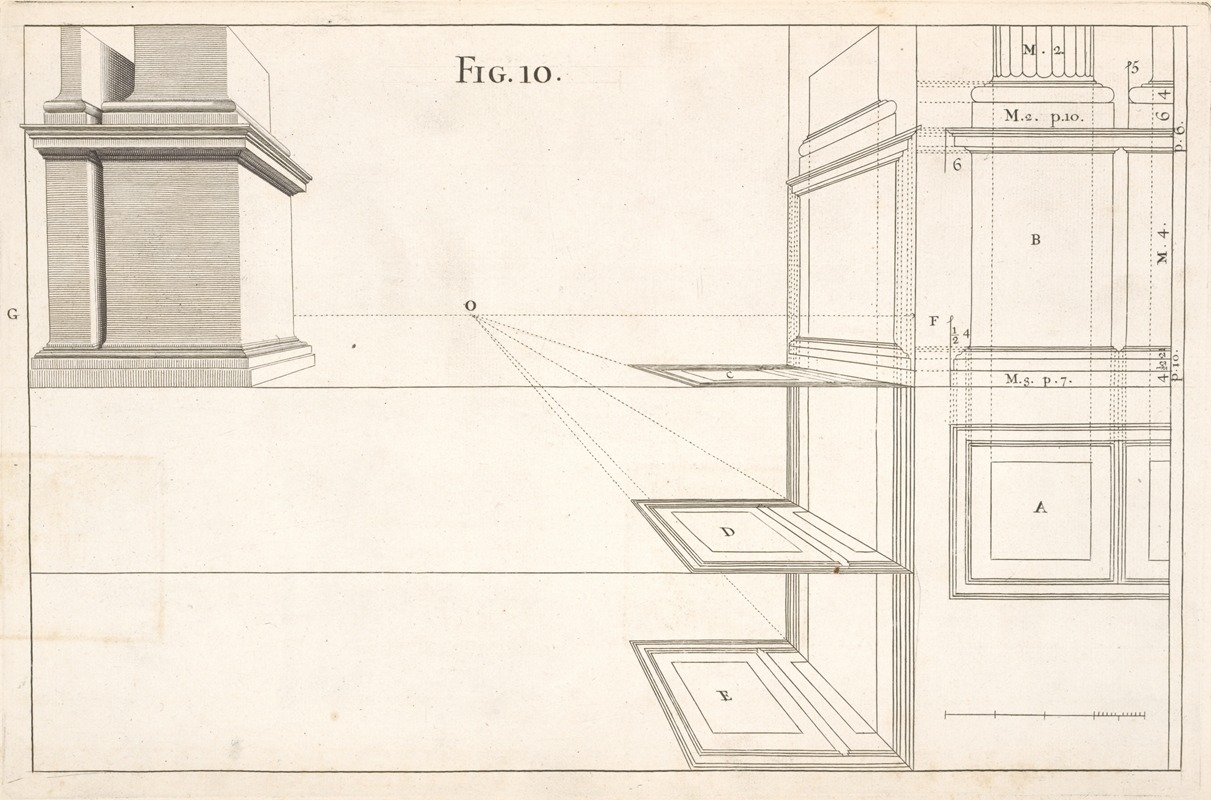 Andrea Pozzo - A Dorick pedestal in perspective; with the manner of avoiding confusion, in designing the plans.