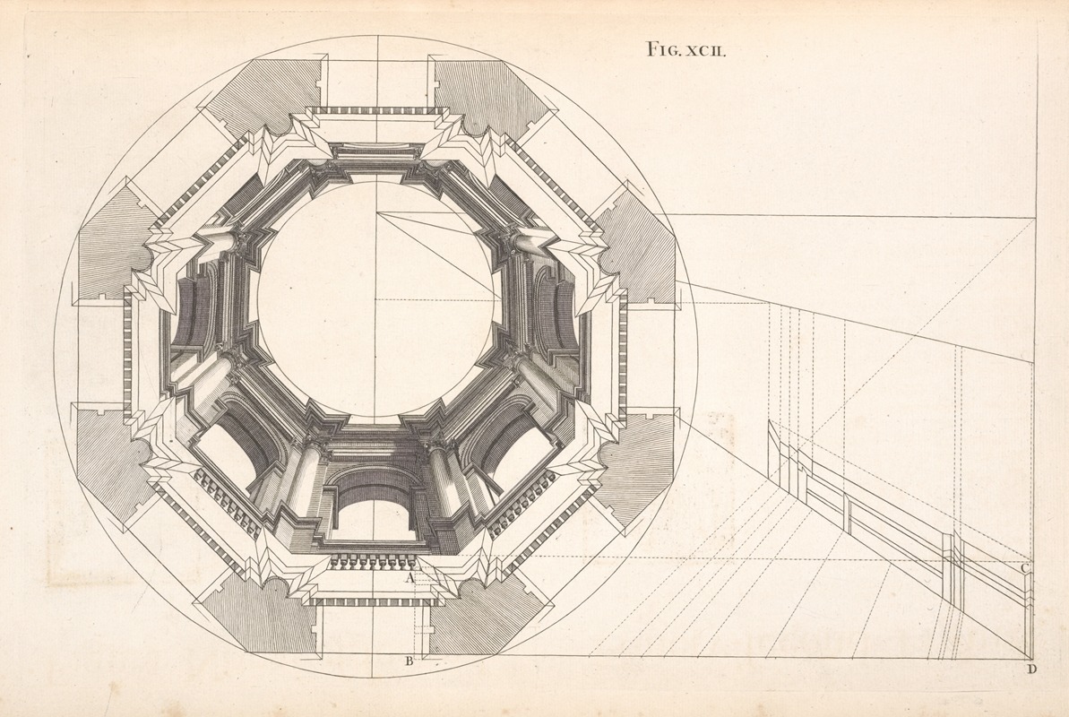 Andrea Pozzo - An octangular cupola