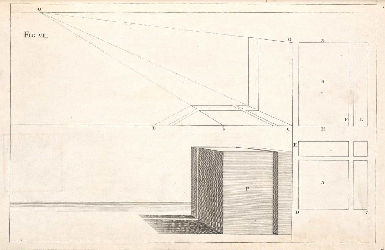 Andrea Pozzo - Another example of a geometrical plan and upright, put in perspective.