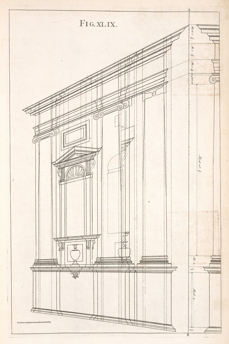 Andrea Pozzo - Elevation of the Ionick design in perspective.