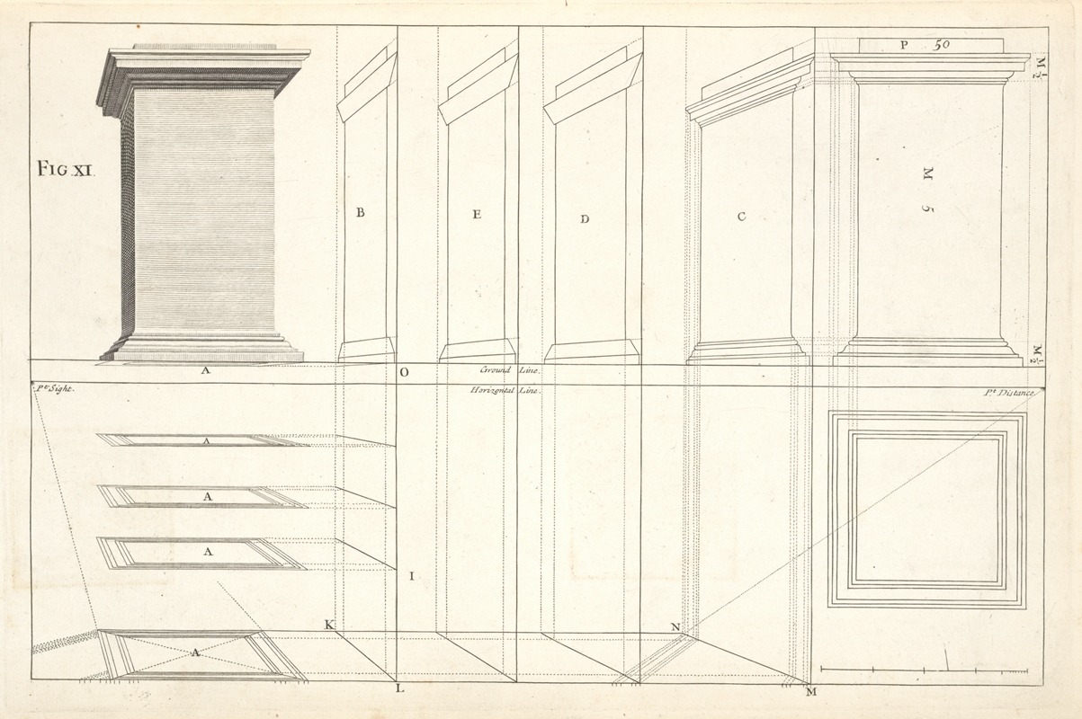 Andrea Pozzo - The Ionick pedestal in perspective; with the manner of avoiding confusion, in elevations.