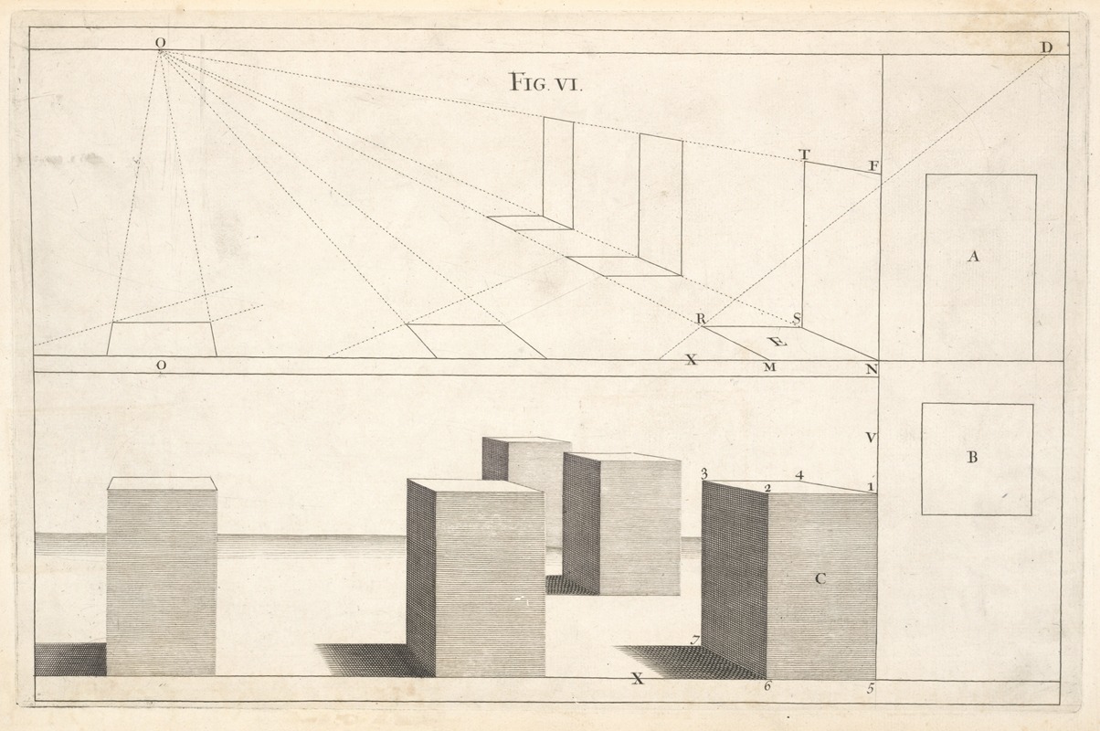 Andrea Pozzo - The manner of designing in perspective, without occult lines.