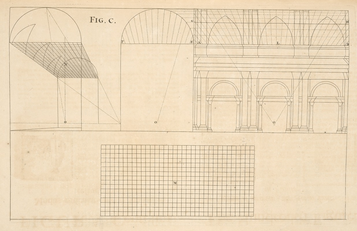 Andrea Pozzo - The method of drawing the net of lattice-work on vaults.
