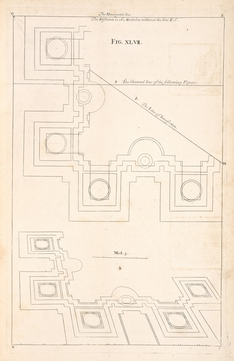 Andrea Pozzo - The plan of an Ionick building.