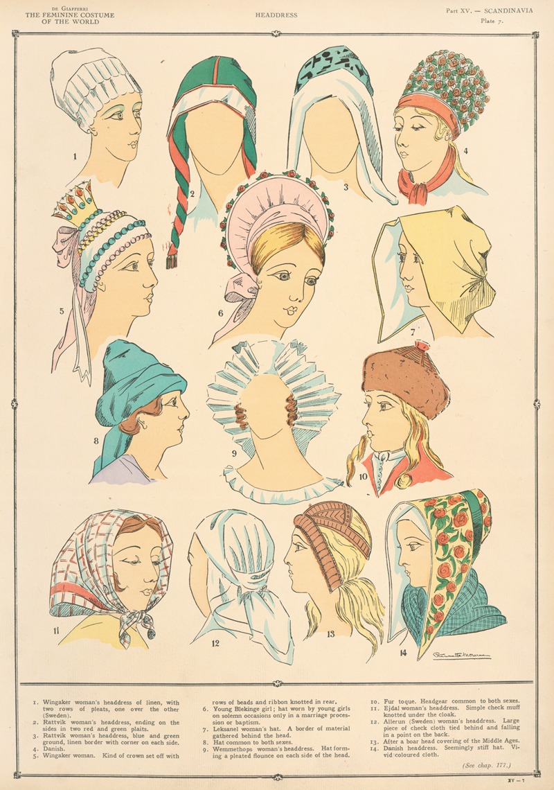 Paul Louis de Giafferri - Scandinania – Headdresses