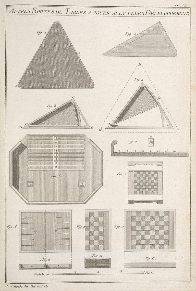 André Jacob Roubo - Autres sortes de tables a jouer avec leurs développements.