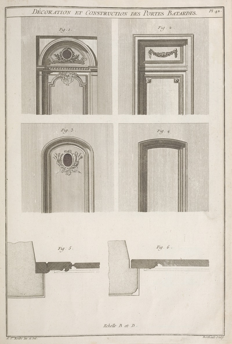 André Jacob Roubo - Décoration et construction des portes batardes.