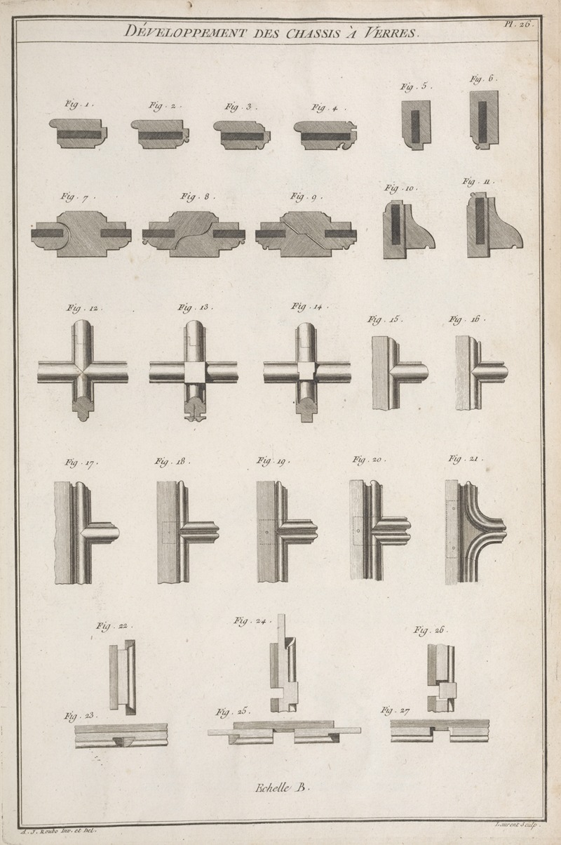 André Jacob Roubo - Développement des chassis à verres.